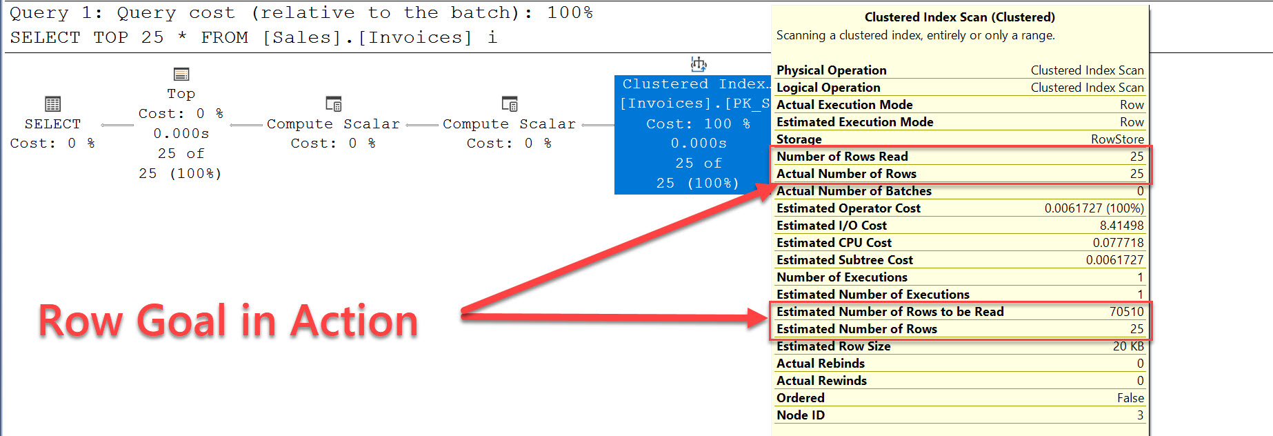SQL SERVER - Row Goal and Performance rowgoal1 SQL SERVER - Row Goal and Performance rowgoal1