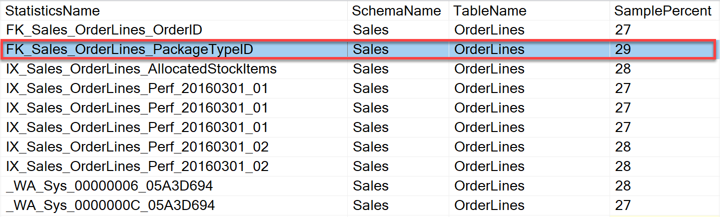 SQL SERVER - Persisting Sample Percentage for Statistics - PERSIST_SAMPLE_PERCENT samplepercent1 