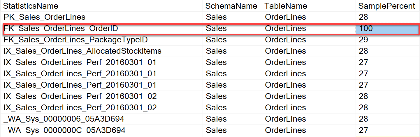 SQL SERVER - Persisting Sample Percentage for Statistics - PERSIST_SAMPLE_PERCENT samplepercent2 