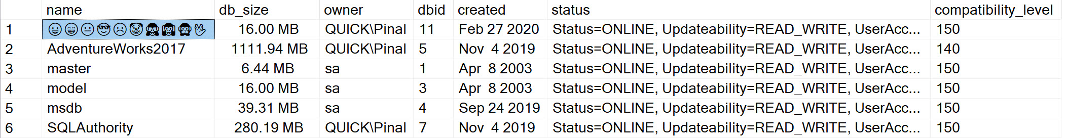 SQL SERVER - sp_helpdb - Accidental Discovery sp_helpdb1 