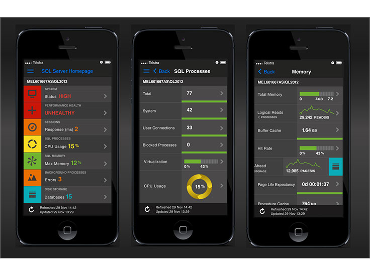 Solve 3 Biggest SQL Server Performance Challenges with Spotlight spotlightimage 