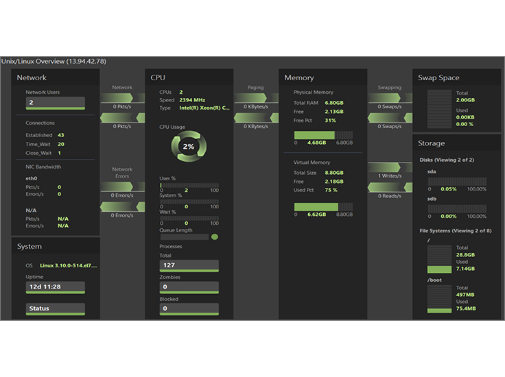 Solve 3 Biggest SQL Server Performance Challenges with Spotlight spotlightimage2 