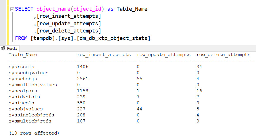 SQL SERVER - Number of Tables Memory Optimized in TempDB in SQL Server 2019 tempdb-imo-01 