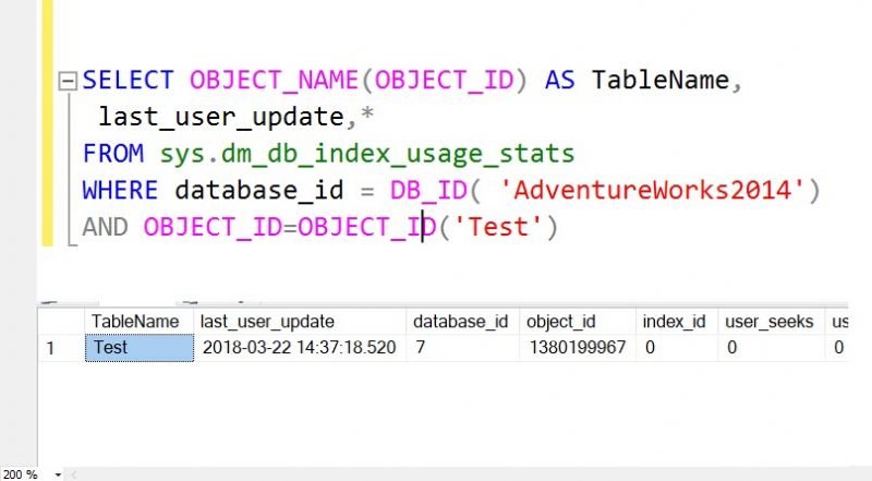 SQL SERVER - Find Last Date Time Updated for Any Table lastupdated-800x441 