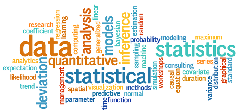 SQL SERVER - When Are Statistics Updated - What Triggers Statistics to Update statisticscoud 