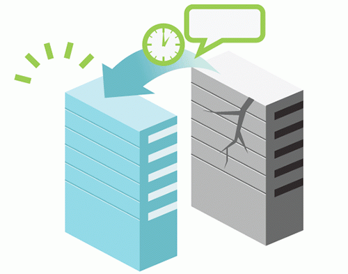 SQL SERVER - Get High Availability with SQL Server 2012 sql-server-ha-500x393 