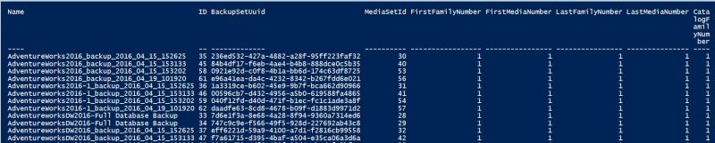 PowerShell - Script to Listing all Backups Taken with SQL Server backups-taken-ps-01-800x161 