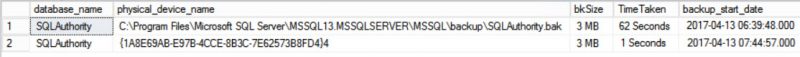 SQL SERVER - Msg 3035, Level 16 - Cannot Perform a Differential Backup for Database "SQLAuthority", Because a Current Database Backup Does not Exist vss-fail-01-800x57 