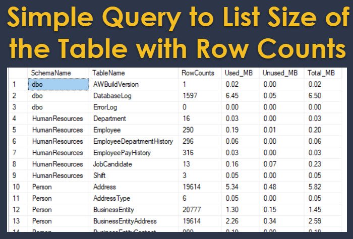 SQL SERVER - Simple Query to List Size of the Table with Row Counts rowcountwithsize 