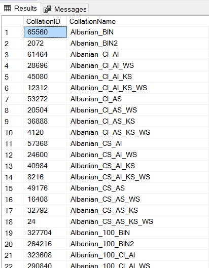 SQL SERVER - How to Convert CollationID to Collation Name? collationID-Name 