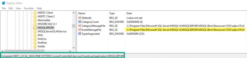 SQL SERVER - The Description for Event ID 18456 From Source MSSQLSERVER Cannot be Found event-messed-up-01-800x189 
