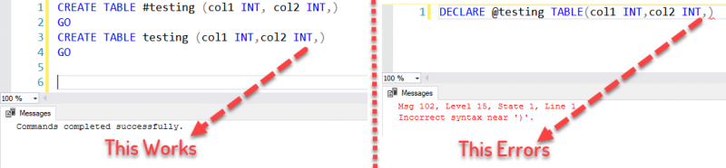 SQL SERVER - Puzzle - Strange Behavior With Extra Comma in Create Table Statement puzzlecomma-800x186 