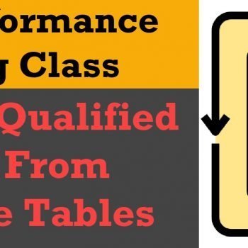 qualified