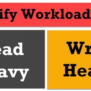 workload