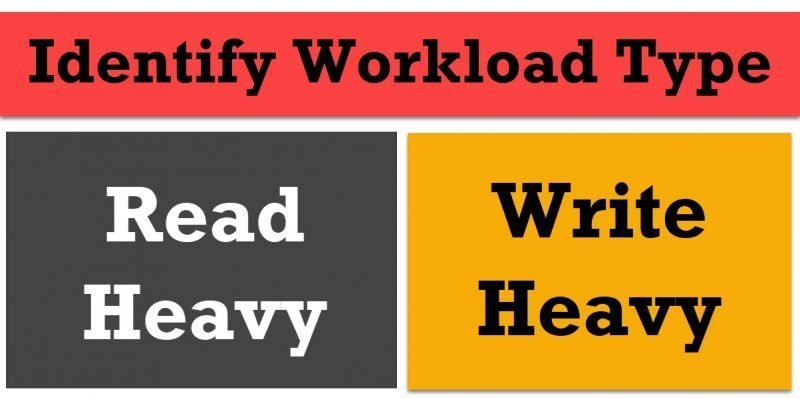 SQL SERVER - Identify Read Heavy Workload or Write Heavy Workload Type by Counters workload-800x399 