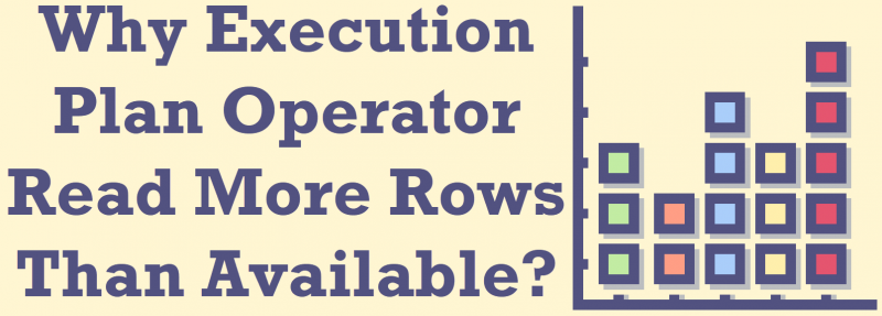 Why Execution Plan Operator Read More Rows Than Available? - Interview Question of the Week #255 ExecutionPlanOperator0-800x287 