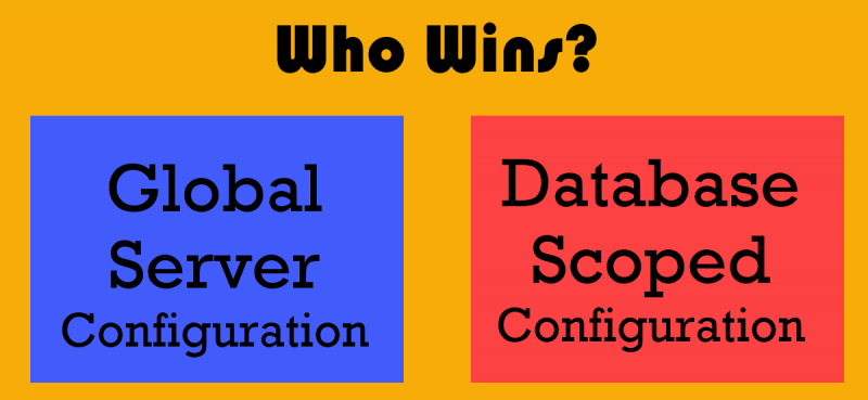 What is the Priority of Database Scoped Configurations? - Interview Question of the Week #254 Scoped-Configurations-800x369 
