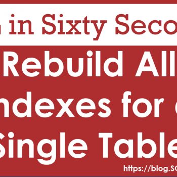 All Indexes