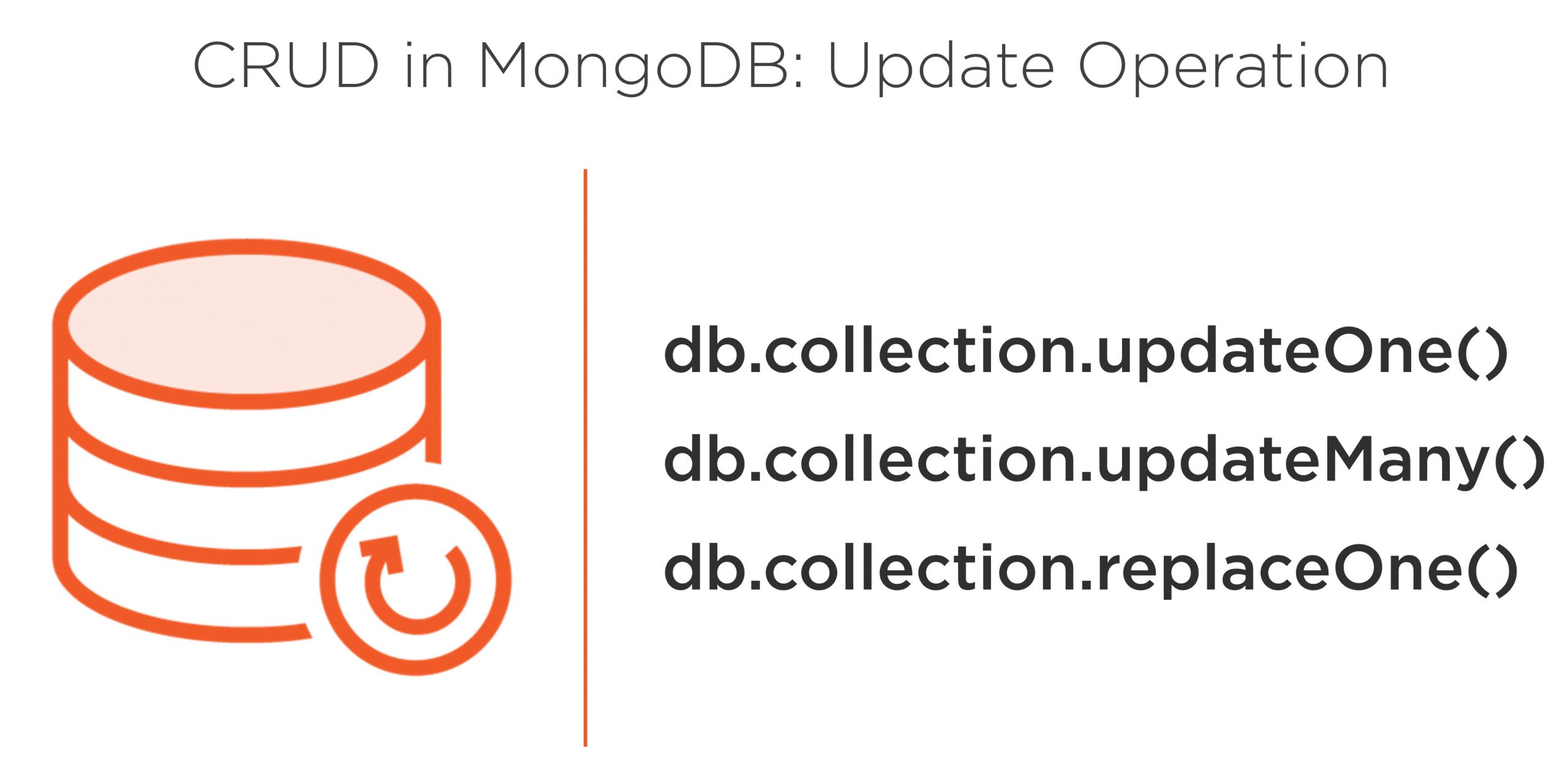 Updating Objects