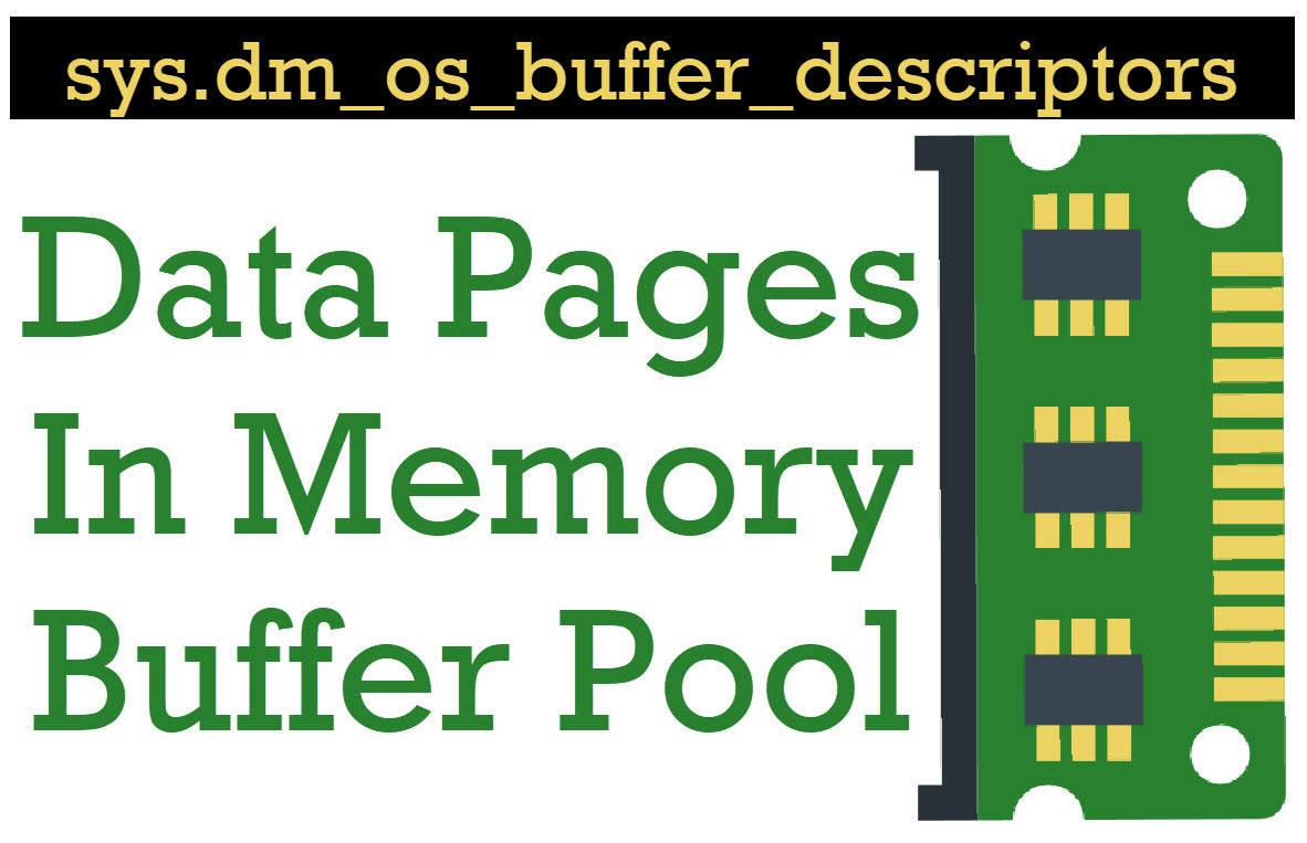 total data pages
