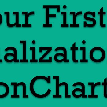 fusioncharts