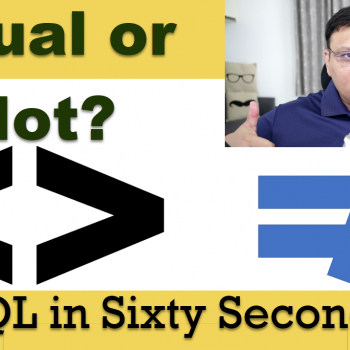 Operators Equal