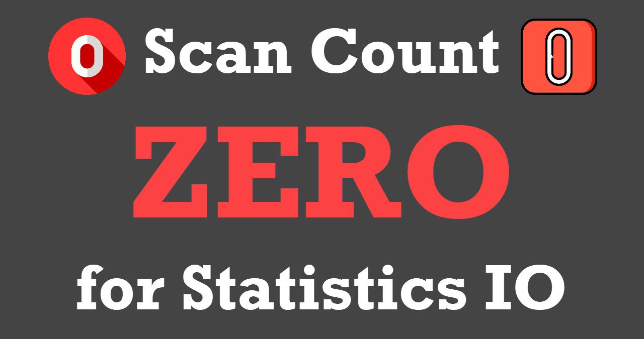 zero