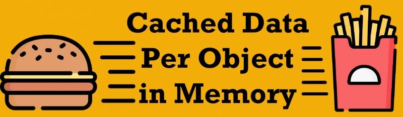 SQL SERVER - Cached Data Per Object in Memory cachedobject-800x233 