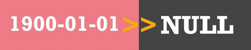 SQL SERVER - CONVERT Empty String To Null DateTime datenull-800x162 
