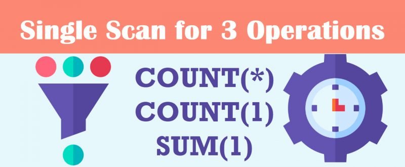 SQL Server - Single Scan for 3 Operations - COUNT(*) COUNT(1) SUM(1) singlescancover-800x330 