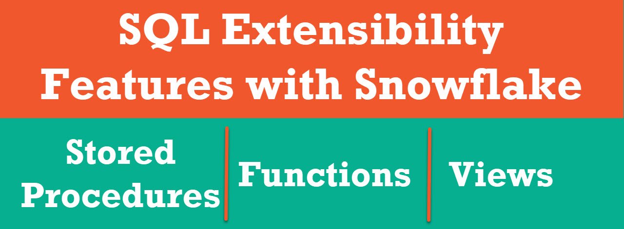 sql extensibility
