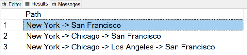 SQL SERVER - The Flight Connection Puzzle flightdestination-800x179 